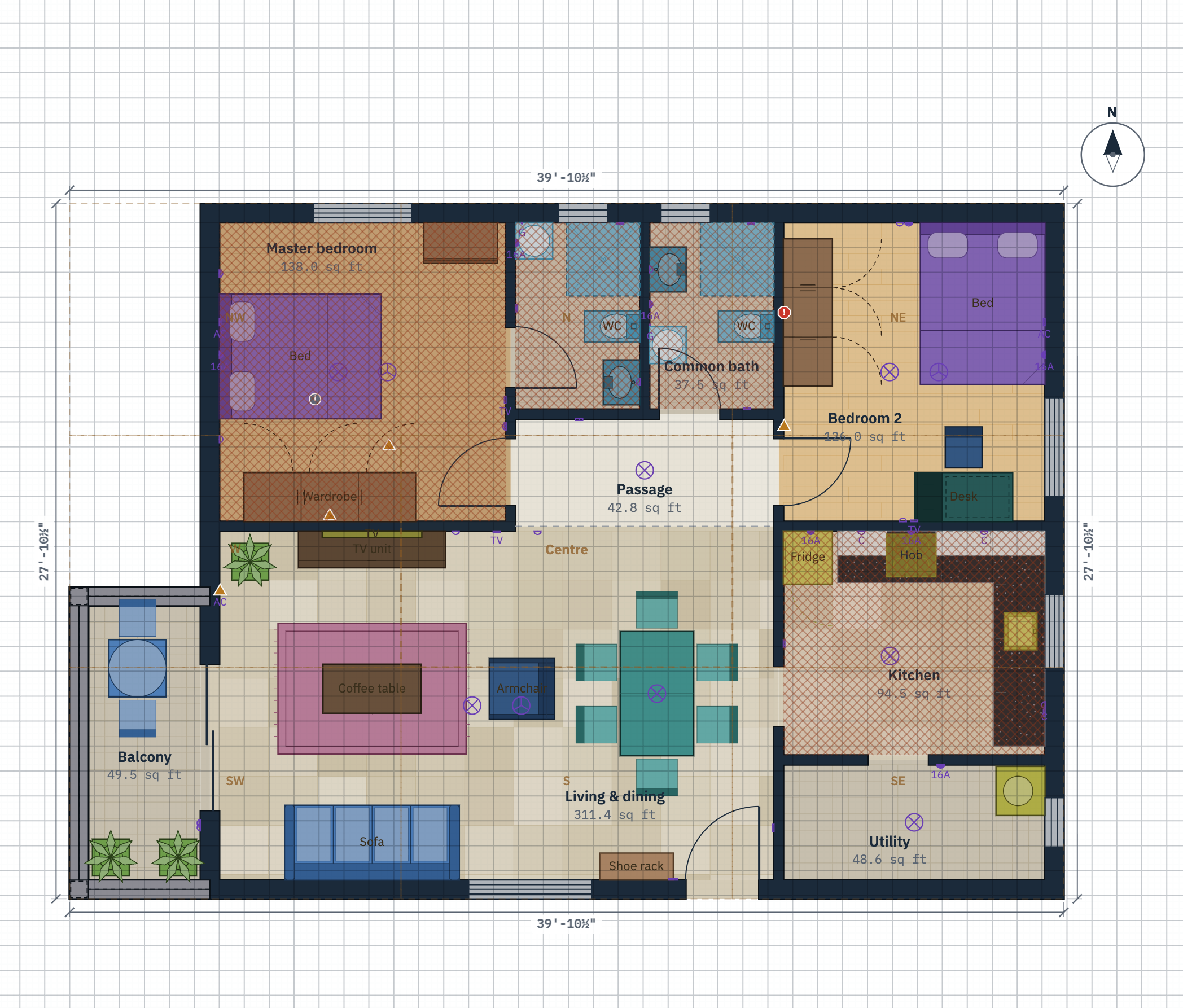 The vastu reading of the plan with findings by direction